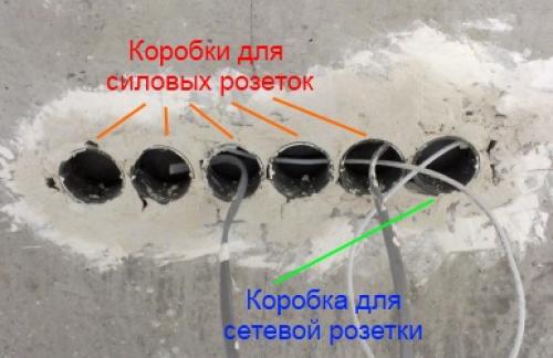 Прокладка кабеля по деревянным конструкциям. Как проложить кабель в ...