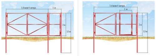 Как правильно построить забор из профлиста с воротами и калиткой. Завершающий этап