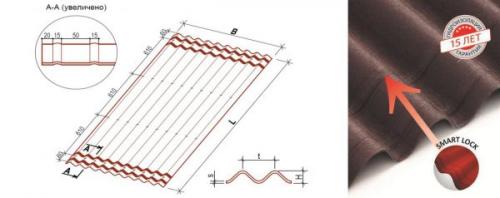 Технология покрытия ондулином крыши. Характеристика материала