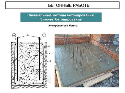 Заливка бетона зимой с добавками. Применение противоморозных добавок