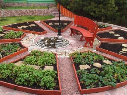 Как сделать ограждение для грядок своими руками. Чем можно огородить высокие грядки 13