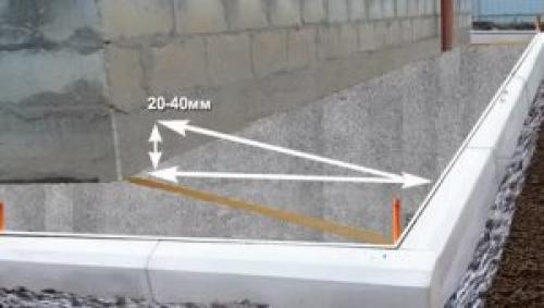 Как уложить брусчатку на бетонную отмостку. Технология укладки