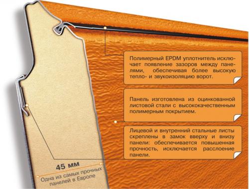 Как обеспечить надежность и долговечность ворот с калиткой. Конструкция сэндвич-панелей и толщина полотна