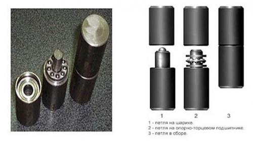 Как ухаживать за распашными воротами из профнастила, чтобы они прослужили дольше. Как ухаживать за распашными воротами