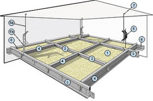 Профиль для подвесного потолка. Потолочный профиль и его назначение 05 Профиль для подвесного потолка. Потолочный профиль и его назначение 05