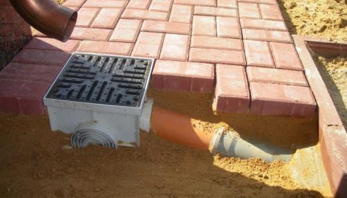 Технология укладки тротуарной плитки. Укладка тротуарной плитки своими руками от А до Я: дренаж, выбор основания, разметка дорожек, размещение бордюров