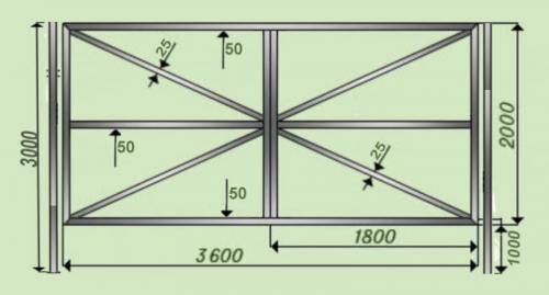 Какие шаги необходимы для сборки каркаса металлических ворот. 2 этап – Чертеж ворот из профнастила
