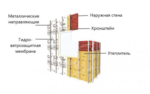 Сварим ворота с калиткой сами: пошаговая инструкция для начинающих 05 Сварим ворота с калиткой сами: пошаговая инструкция для начинающих 05