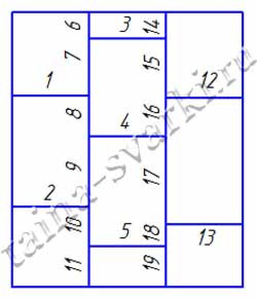 Как избежать распространенных ошибок при сварке ворот и калитки. Техника сварки, позволяющая избежать сварочных деформаций