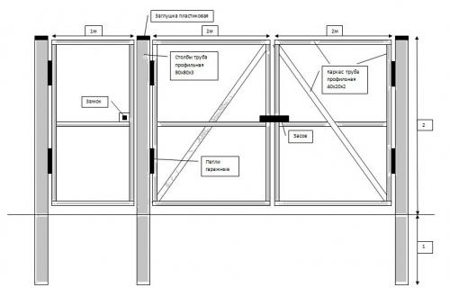 Какие шаги необходимы для сборки каркаса металлических ворот. 2 этап – Чертеж ворот из профнастила