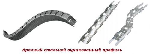 Потолочные профиля. Профиля для формирования каркаса