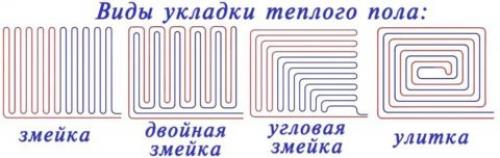 Можно ли заливать теплый пол бетоном с щебнем. Бетонное основание под теплый пол — подводные камни: как избежать ненужных трат