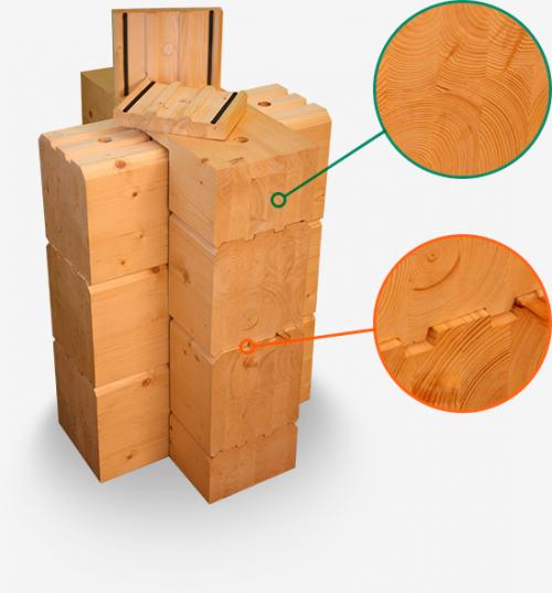10 Лучших Производителей клееного бруса. Ведущие производители клеёного бруса 01 10 Лучших Производителей клееного бруса. Ведущие производители клеёного бруса 01