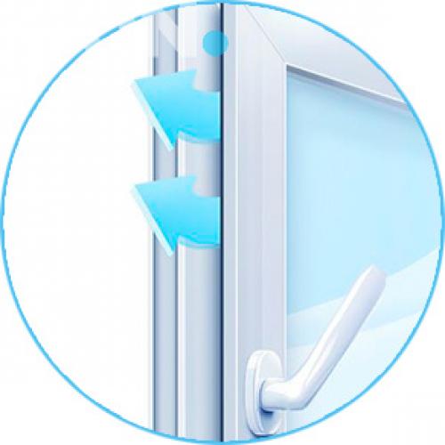 Какие есть альтернативы механическому проветриванию, если окна не регулируются. Проветривание и микропроветривание пластиковых окон