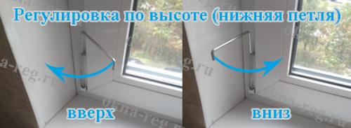 Как отрегулировать пластиковые окна своими руками: пошаговая инструкция 06