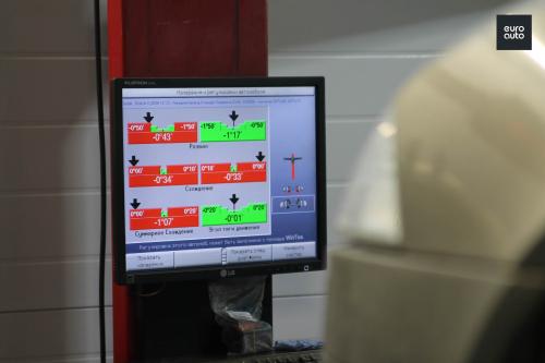 Что делать, если регулировочные винты слишком туго завинчены. Делать развал или ждать, когда само развалится?