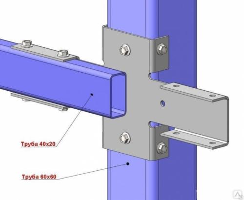 Строим забор из профлиста своими руками. Конструкция с металлическими столбиками 05 Строим забор из профлиста своими руками. Конструкция с металлическими столбиками 05
