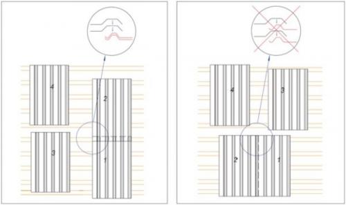 Как стыковать профнастил с8. Технология укладки профнастила на крышу