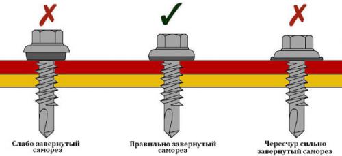 Как установить профлист на забор в одиночку. Особенности крепления листов в зависимости от материала столбов 05 Как установить профлист на забор в одиночку. Особенности крепления листов в зависимости от материала столбов 05