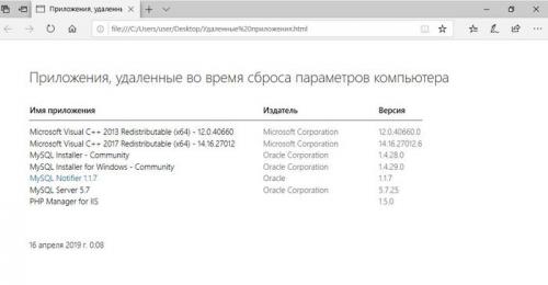 Как восстановить первоначальную регулировку, если что-то пошло не так. Когда всё пошло не так: возврат Windows 10 в исходное состояние