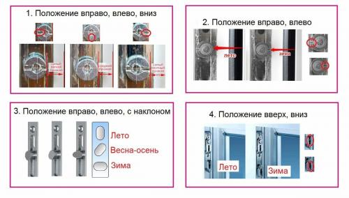 Как отрегулировать пластиковые окна своими руками: пошаговая инструкция 02