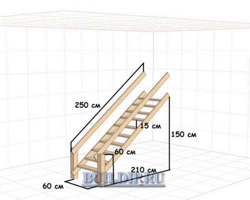 Чертежи детских площадок из дерева своими руками. Подготовка древесины