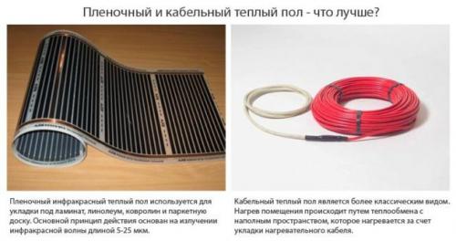 Укладка плитки на теплый пол без стяжки. Разновидности полов под плитку