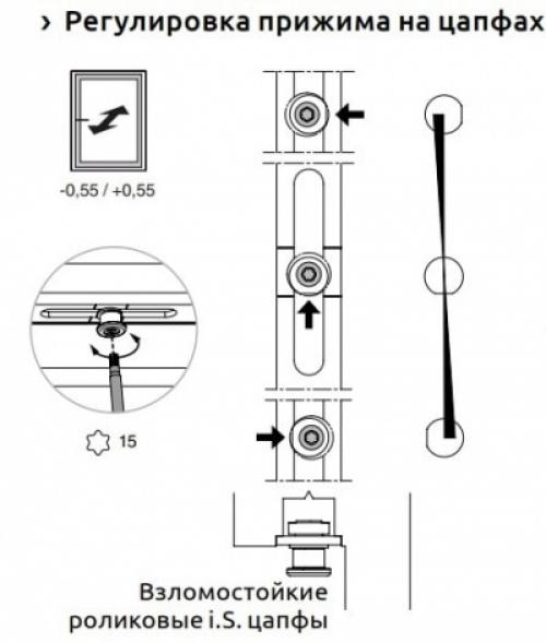 Экономим на вызове мастера: как самостоятельно отрегулировать пластиковые окна 15 Экономим на вызове мастера: как самостоятельно отрегулировать пластиковые окна 15