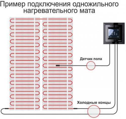 Электрический теплый пол под плитку толщина. Монтаж нагревательных матов теплого пола под плитку из кафеля