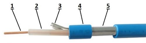 Укладка теплого пола под плитку. Как правильно уложить электрический тёплый пол под плитку 06 Укладка теплого пола под плитку. Как правильно уложить электрический тёплый пол под плитку 06