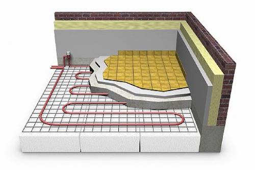Как сделать теплый пол от отопления в частном доме. Теплые водяные полы в частном доме – инструкция, как сделать своими руками