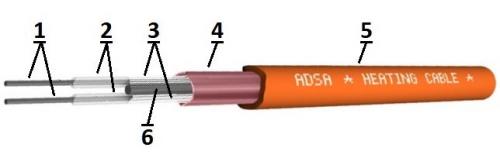 Укладка теплого пола под плитку своими руками. Устройство теплого водяного пола 14
