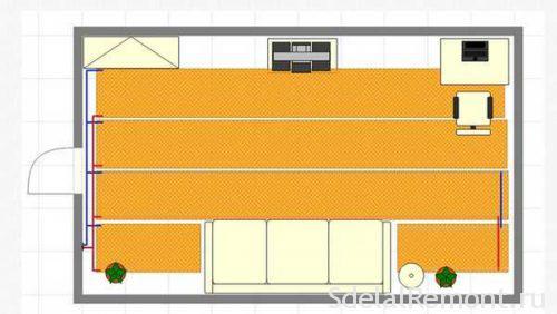 Электрический теплый пол под плитку без стяжки. Особенности установки