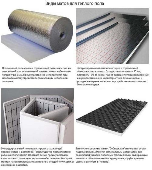 Укладка теплого пола под плитку своими руками. Устройство теплого водяного пола