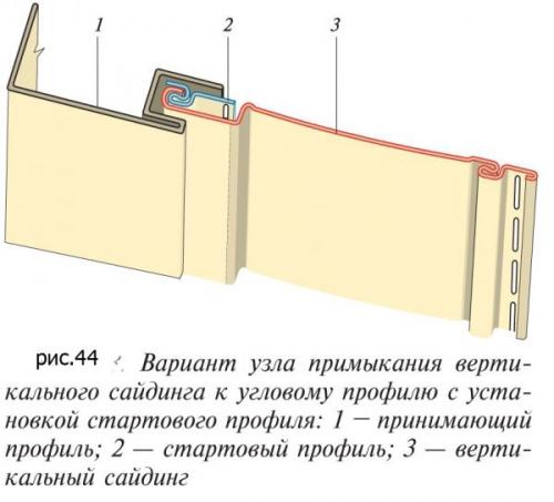Монтаж сайдинга на деревянные бруски. Выбор обрешетки –, какая лучше для деревянного дома, деревянная или металлическая?