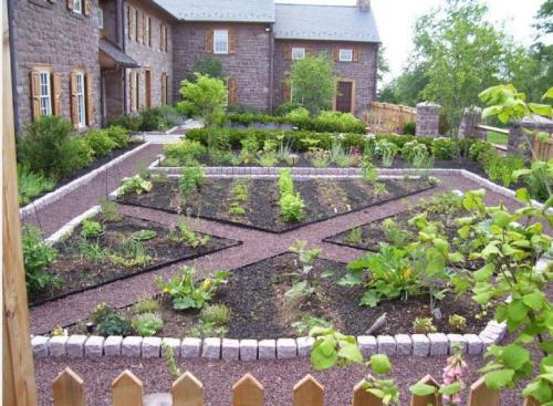 Планировка огорода 1 сотка. Планировка огорода на дачном участке: готовые схемы для практичной и эффективной планировки своими руками