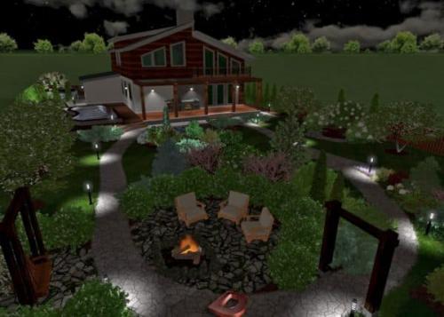 Как расположить грядки на 4 сотках. Планировка участка 4 сотки: выбираем самое необходимое, нюансы функционального использования земли