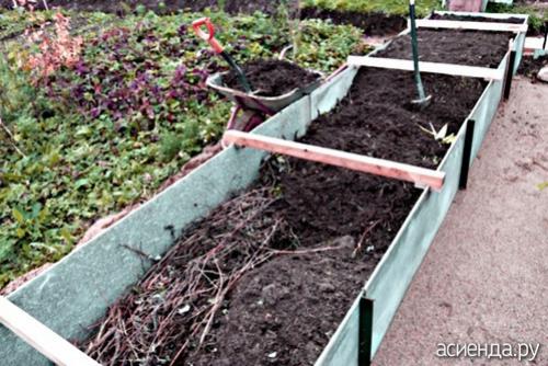 Как правильно подготовить грядки для посадки весной. Подготовка огорода к посадке: перекопка почвы в весенний период 04 Как правильно подготовить грядки для посадки весной. Подготовка огорода к посадке: перекопка почвы в весенний период 04