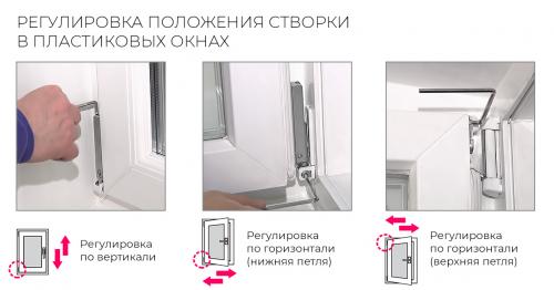 Зимний режим для пластиковых окон REHAU: как сэкономить на отоплении 04 Зимний режим для пластиковых окон REHAU: как сэкономить на отоплении 04