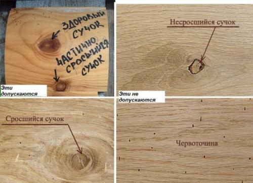 Размеры бруса. Что такое обрезная доска, брус и брусок