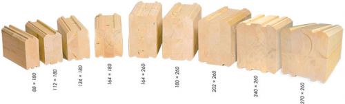 Сортамент клееного бруса. Виды сечений клееного бруса