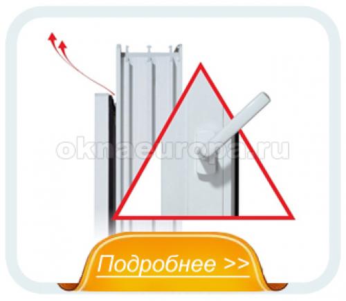 Какие преимущества дает включение зимнего режима на окнах Рехау. Каким образом включается зимний режим?