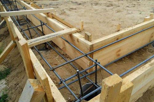 Каркасный дом материал стен. Возведение фундамента