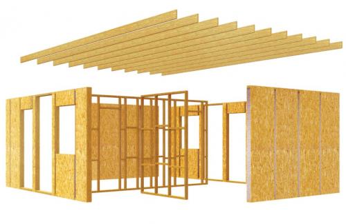 Щитовой дом из чего сделан. Составляющие щитовой конструкции