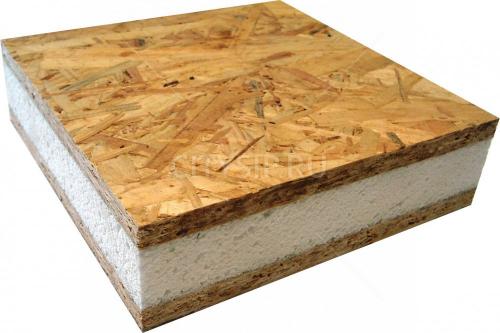 Отличие щитового и сип-панельного каркасных домов. РАЗНИЦА МЕЖДУ ЩИТОВЫМИ И СИП-ПАНЕЛЬНЫМИ КАРКАСНЫМИ ДОМАМИ 09