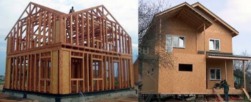 Отличие щитового и сип-панельного каркасных домов. РАЗНИЦА МЕЖДУ ЩИТОВЫМИ И СИП-ПАНЕЛЬНЫМИ КАРКАСНЫМИ ДОМАМИ 11