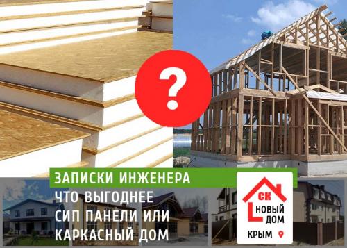 Какой дом лучше каркасный или из сип-панелей. Дом СИП панели или каркасный —, что выгоднее