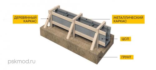 Фасад из ЦСП под фахверк. Преимущества и недостатки фасадов из ЦСП 05