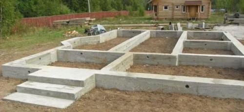 Чем обшить каркасный дом вместо осб. Возможно ли строительство каркасного дома без обшивки ОСБ?