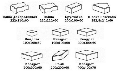Дорожка из тротуарной плитки на даче. Все, что нужно знать про укладку тротуарной плитки в саду 09